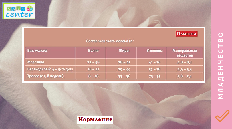 38_грудное_вкармливание.png