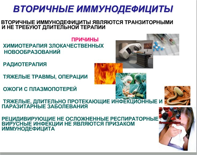 Вторичные_иммунодефициты.png