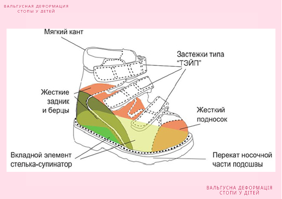7_обувь.png