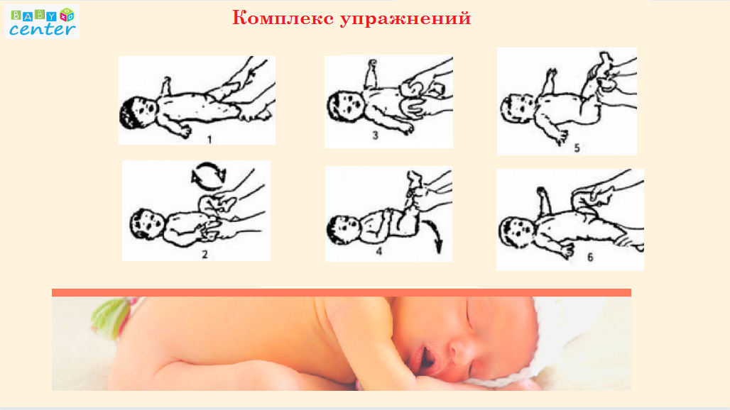 8_ЛФК_при_дисплазии.png