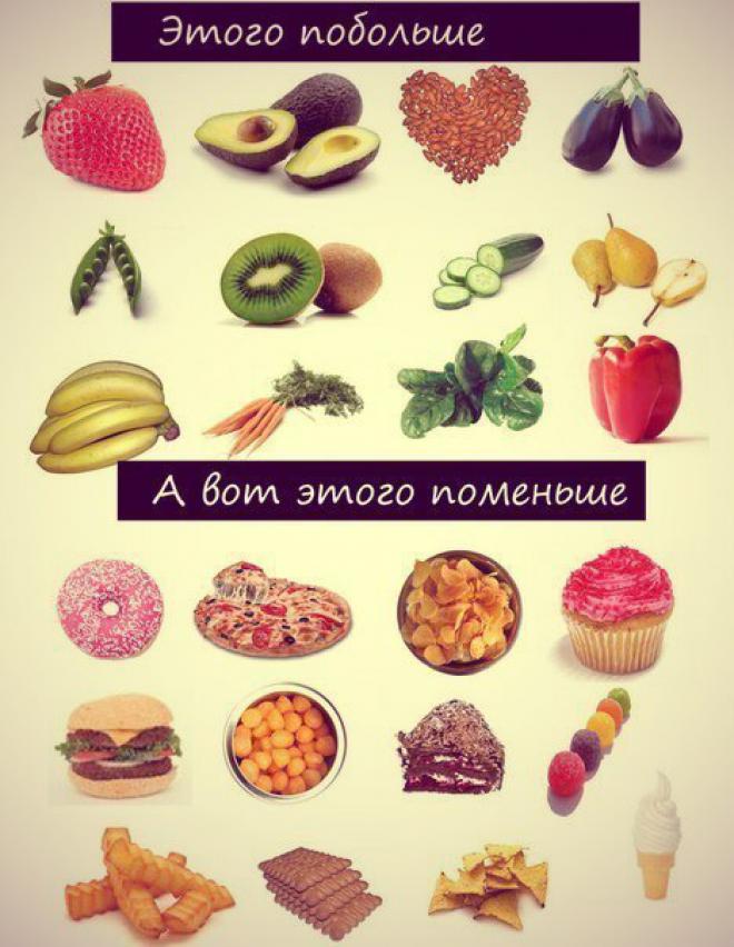 dieta-pri-lyamblioze.jpg