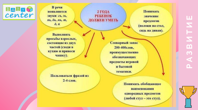 Разв_в_2_года_-4.png