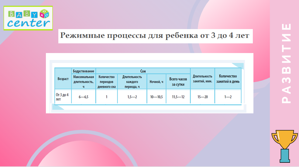 Развитие_ребенка_с_3_до_4_лет_-3.png