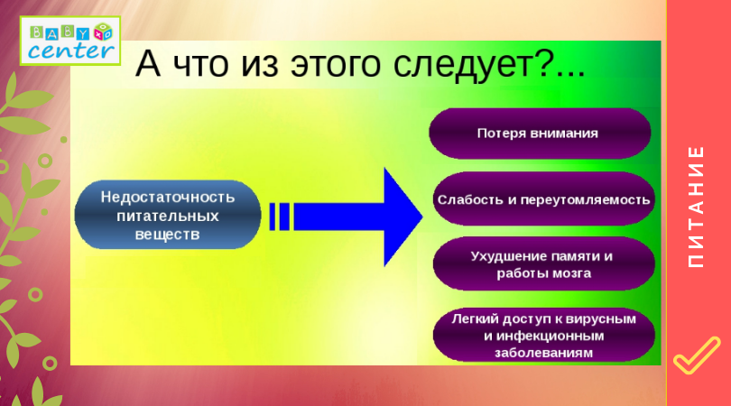 значение_недост_питания.png