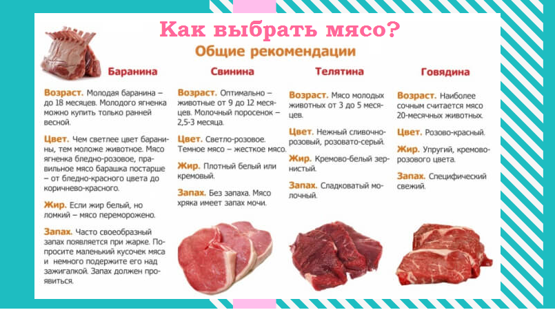 как_выбрать_мясо.png