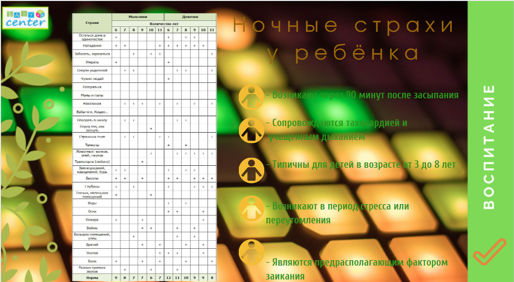 ночные_страхи3.png