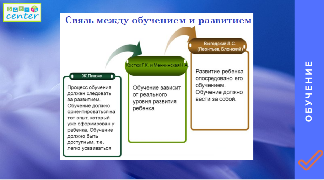 обучение_и_развитие.png