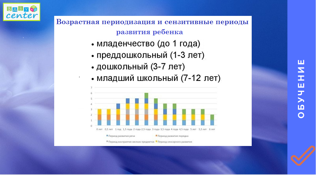 периодизация.png