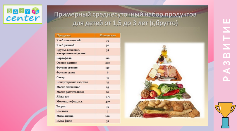 развитие_ребенка_от2_до_3_лет_питание.png