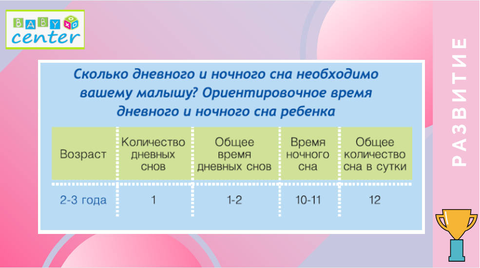 развитие_ребенка_от_2_до_3_лет_-2.png