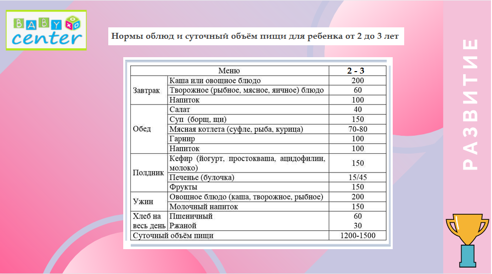 развитие_ребенка_от_2_до_3_лет_-4.png