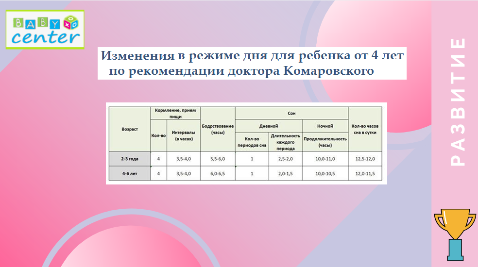 развитие_ребенка_от_4_до_5_лет-_2_режим.png