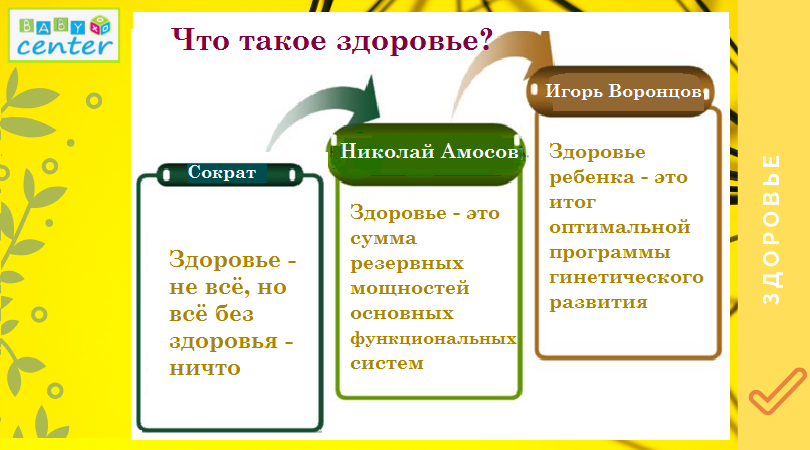 что_такое_здоровье.png