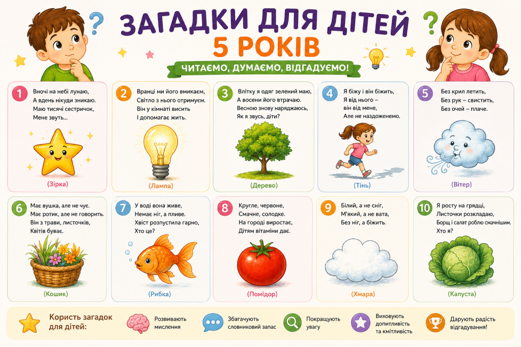 Інфографіка з простими загадками та відповідями для дітей 5 років про зірку, лампу, дерево, вітер, рибку й овочі